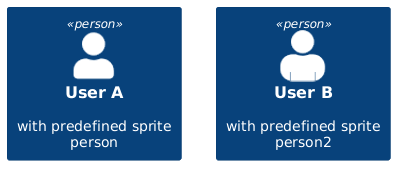 Predefined sprites Sample